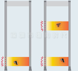 HI-PE法院工廠(chǎng)檢察院專(zhuān)用安檢門(mén)