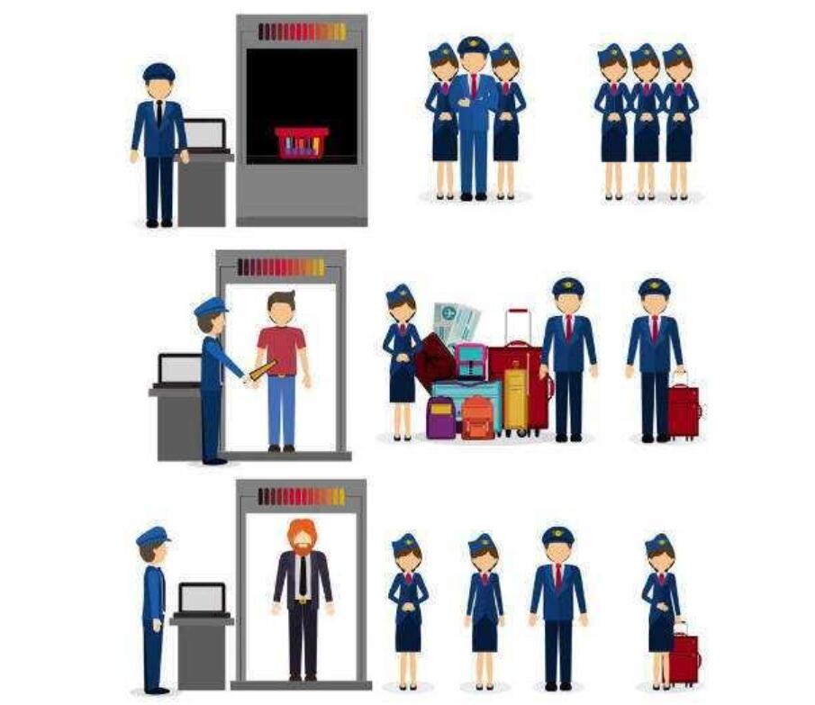 車(chē)站的安檢門(mén)主要檢查什么？作用是什么